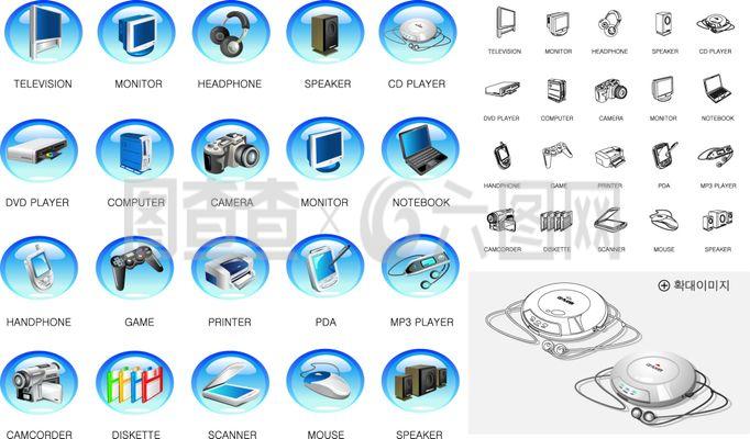 電子產(chǎn)品小圖標(biāo)