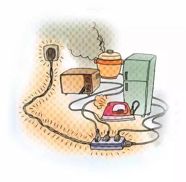 預防火災,從身邊做起!謹記家庭防火常識!