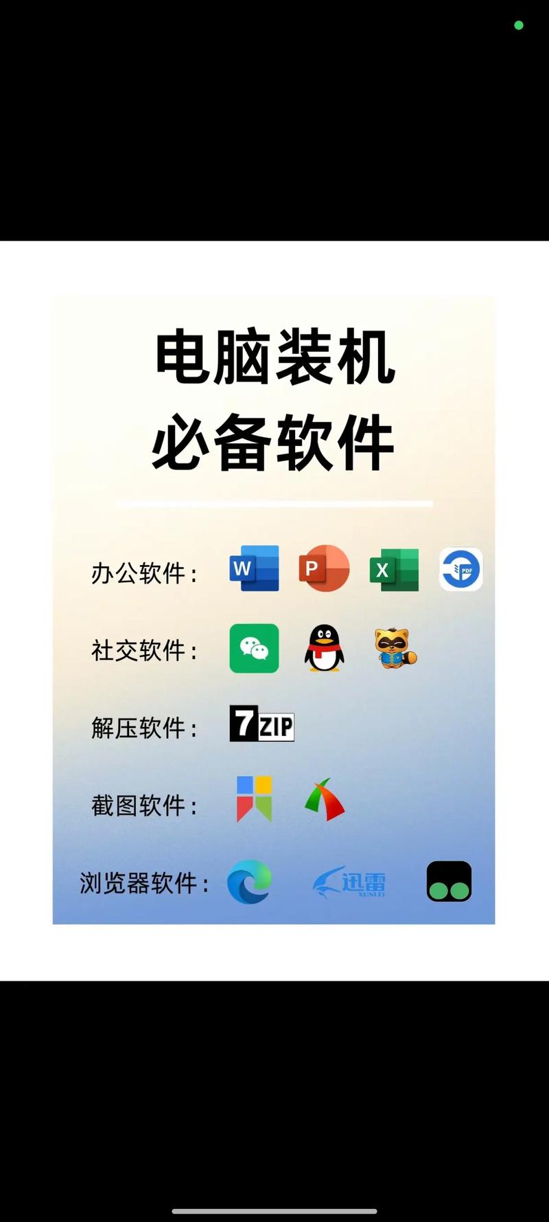 新電腦裝機必備 專業知識精準推薦的辦公軟件清單
